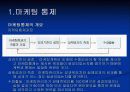 마케팅관리 12페이지