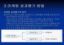 마케팅관리 15페이지
