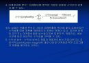 마케팅관리 17페이지