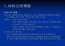 마케팅관리 22페이지