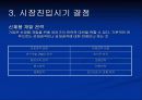 마케팅믹스 15페이지