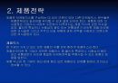 마케팅믹스 21페이지