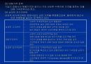마케팅믹스 36페이지
