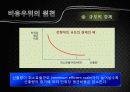 경영전략 7장 비용우위와 가격전략 12페이지