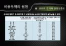 경영전략 7장 비용우위와 가격전략 14페이지