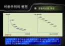 경영전략 7장 비용우위와 가격전략 18페이지