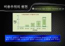 경영전략 7장 비용우위와 가격전략 19페이지