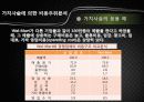경영전략 7장 비용우위와 가격전략 27페이지