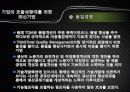 경영전략 7장 비용우위와 가격전략 29페이지