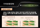 경영전략 7장 비용우위와 가격전략 36페이지