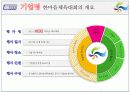 기업행사 기획서  3페이지