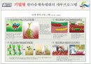 기업행사 기획서  18페이지