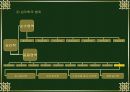 사회심리학 3페이지