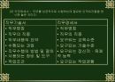 사회심리학 22페이지