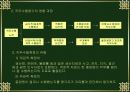 사회심리학 40페이지