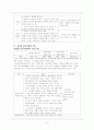 인터넷 중독의 원인과 치료 5페이지