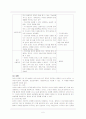 인터넷 중독의 원인과 치료 6페이지