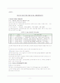인터넷 중독의 원인과 치료 12페이지