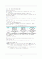 인터넷 중독의 원인과 치료 14페이지