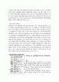 현대 자동차 노동조합 사례 10페이지