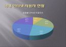 인터넷 게임중독의 문제점과 현실태 및 대응방안 3페이지