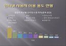 인터넷 게임중독의 문제점과 현실태 및 대응방안 4페이지