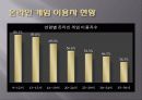 인터넷 게임중독의 문제점과 현실태 및 대응방안 5페이지