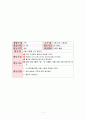 유아 게임 수업 계획안 - 아빠 신발을 신고 걸어요 1페이지