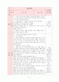 유아 게임 수업 계획안 - 아빠 신발을 신고 걸어요 2페이지