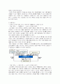 게임빌 모바일 콘텐츠 비즈니스 산업사례 5페이지