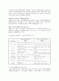 게임빌 모바일 콘텐츠 비즈니스 산업사례 10페이지