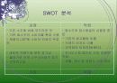 참소주 마케팅 13페이지