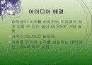 참소주 마케팅 16페이지