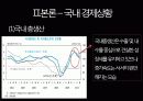 국내 경제상황 바람직한 통화정책 PPT 12페이지
