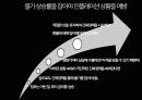 국내 경제상황 바람직한 통화정책 PPT 28페이지