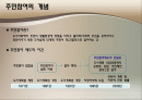 도시설계 시민참여 2페이지