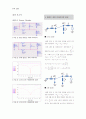 파워 디바이더 (Power Divider) 1페이지