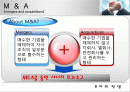 경영학의 이해_M & A 2페이지