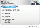 경영학의 이해_M & A 3페이지