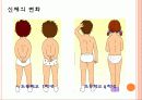 성교육(2차성징) 8페이지