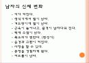성교육(2차성징) 12페이지