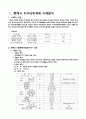 지구단위계획_국내사례_조사_및_분석서울시_한남지구_동해시_중심 6페이지