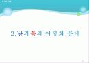 남북한언어의 통일방안 21페이지