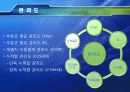 사례를 통한 관리도의 적용 4페이지