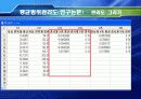 사례를 통한 관리도의 적용 18페이지