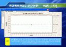 사례를 통한 관리도의 적용 26페이지