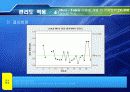 사례를 통한 관리도의 적용 41페이지