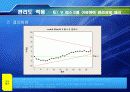 사례를 통한 관리도의 적용 47페이지