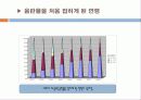 음란물과 성범죄 및 성교육 3페이지