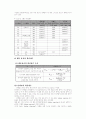 물질 전달(Mass Transfer) 21페이지